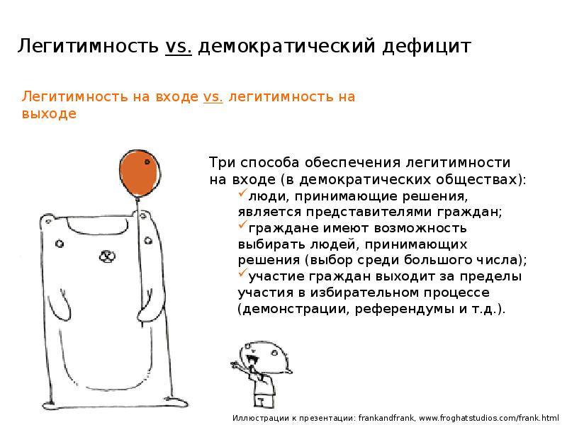 Демократическая проблема. Проблема дефицита демократии. Демократический недостатки. Дефицит демократии решение проблемы. Дефицит демократии презентация.