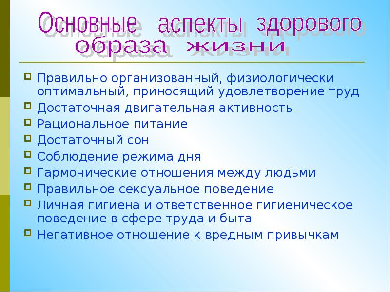 Аспекты здорового образа жизни презентация