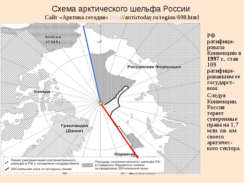 Морские границы это 3 класс окружающий мир