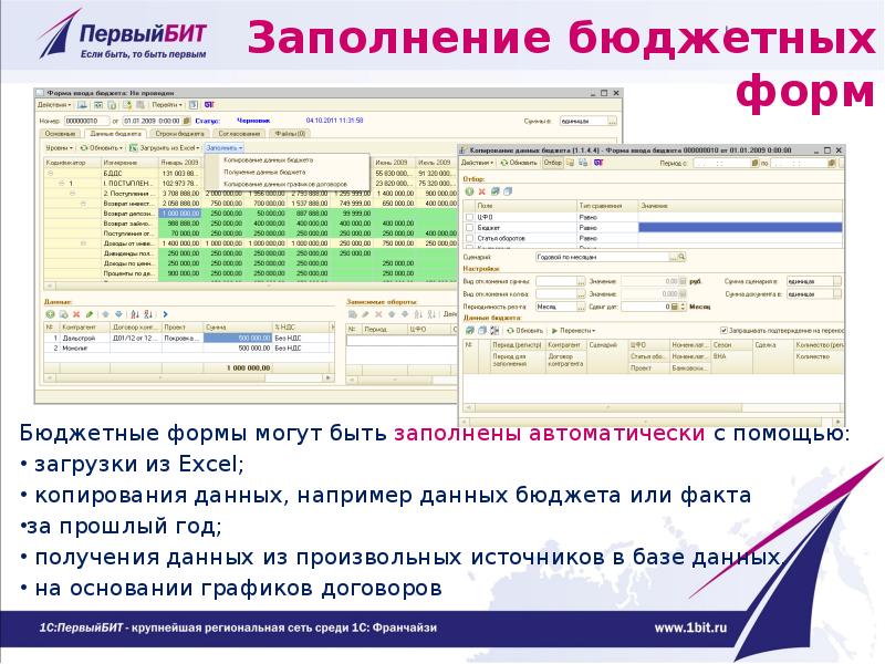 Заполнение бюджетной. Программа бит Финанс что это. Программа 1с бит Финанс что это. Бит Финанс бюджетирование презентация. 1с бит программа.