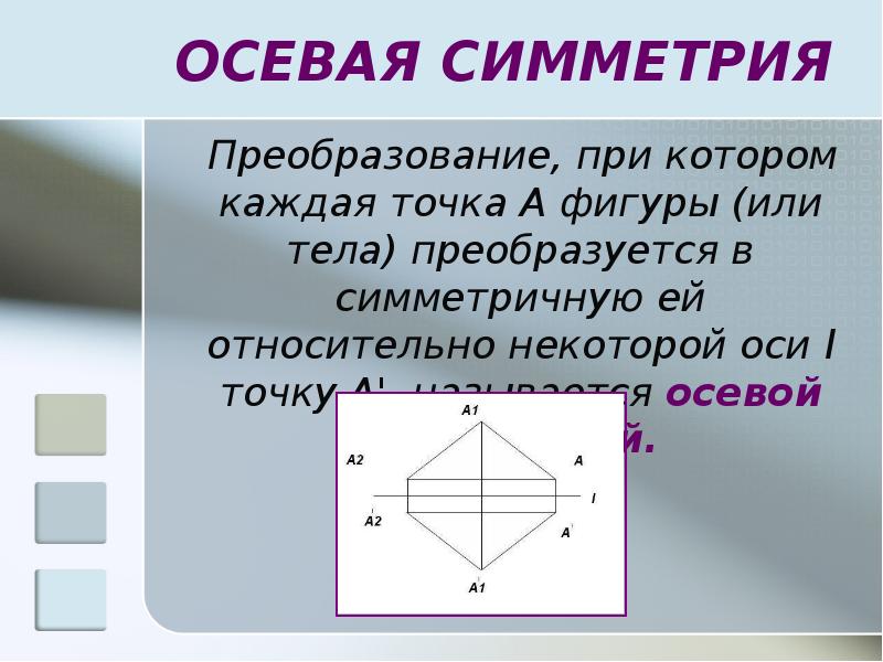 Центральные точки фигуры. Преобразование осевой симметрии. Параметры осевой симметрии. Параметры преобразования осевой симметрии. Симметрия параметры преобразования.