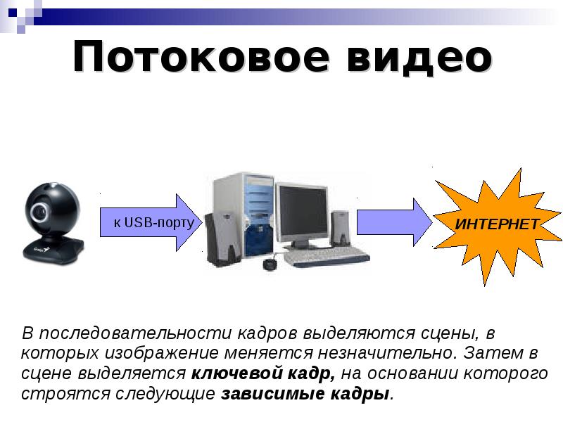 Существуют презентации предназначенные для потокового воспроизведения последовательности