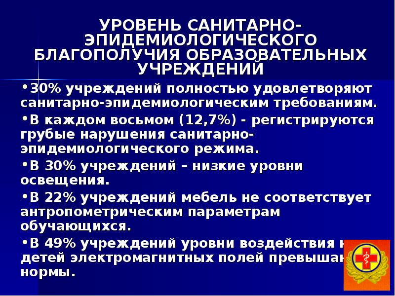 Нии гигиены питания. НИИ гигиены и охраны здоровья детей и подростков. НИИ гигиены детей и подростков Министерства здравоохранения РФ. НИИ гигиены и охраны здоровья детей НЦЗД Минздрава РФ. Институт гигиены детей и подростков АМН СССР.