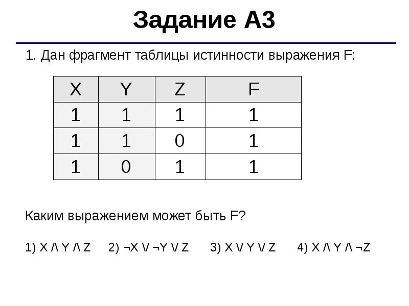 Какому логическому выражению соответствует таблица истинности