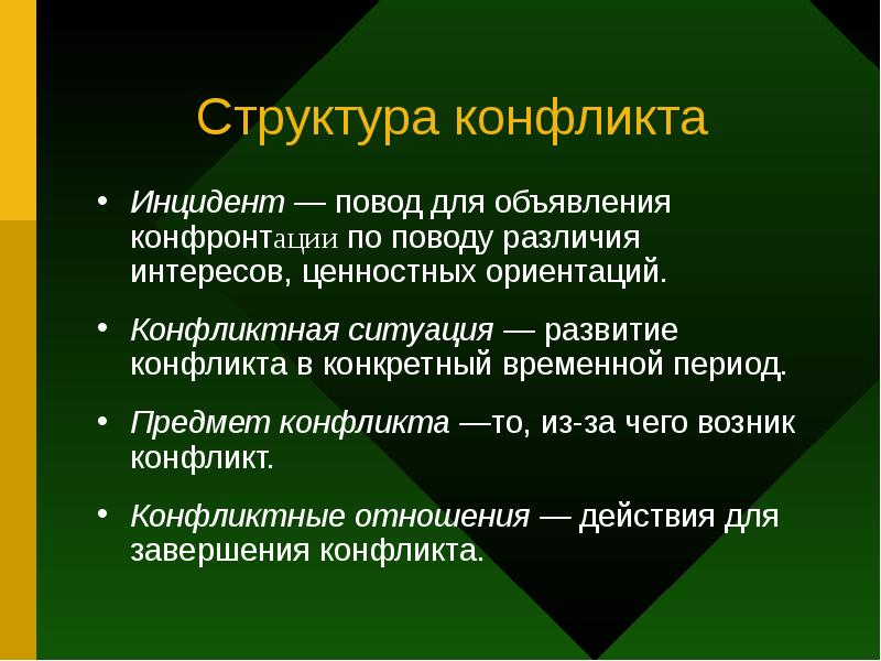 Презентация на тему структура конфликта