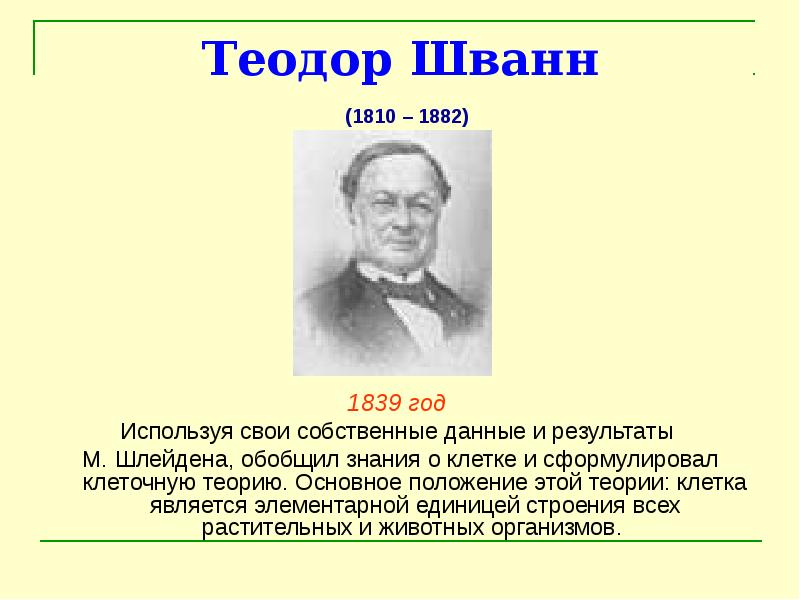 Теория шванна. Теодор Шванн 1839. Теодор Шванн (1810-1882). Теодор Шванн вклад. Теодор Шванн теория.