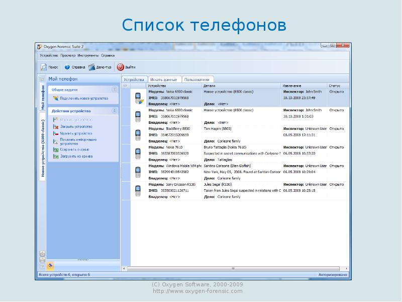 Список soft. Список телефонов. Список моих телефонов. Oxygen Forensic. Ge list telefona.