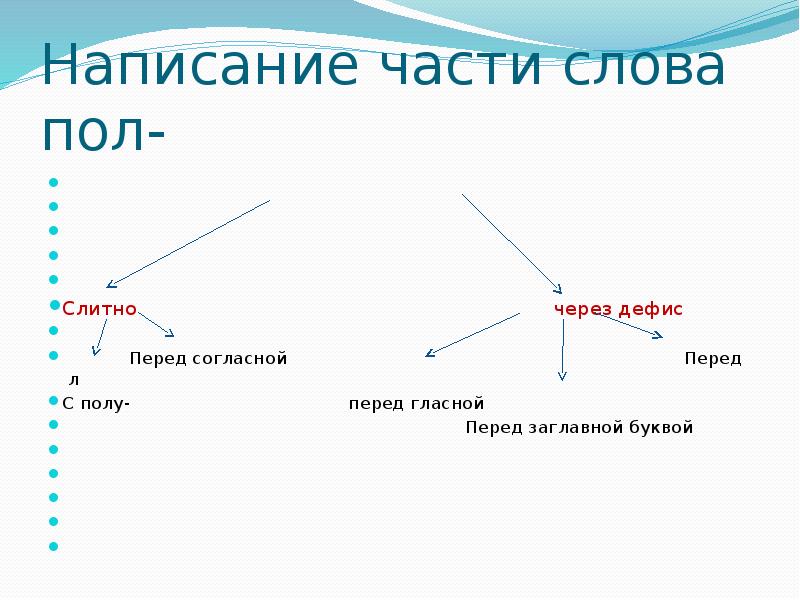 Стотысячный слитно или через дефис. Правописание частей слова. Слова с пол перед согласными. Слава с пол перед согласной.