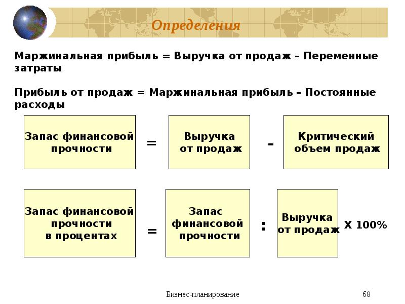 Фирма ассортимент товаров бизнес план издержки выручка прибыль