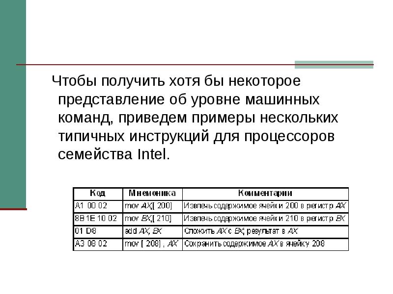 Представление некоторого. Машинная команда в информатике. Машинные команды содержат. Команда на машинном языке содержит. Машинная команда 83.