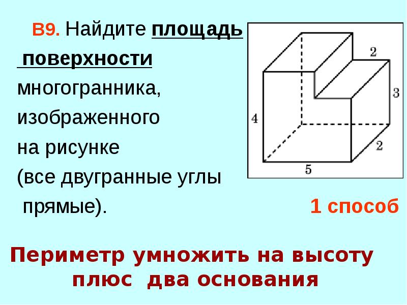 Найдите площадь поверхности многоугольника изображенного на рисунке