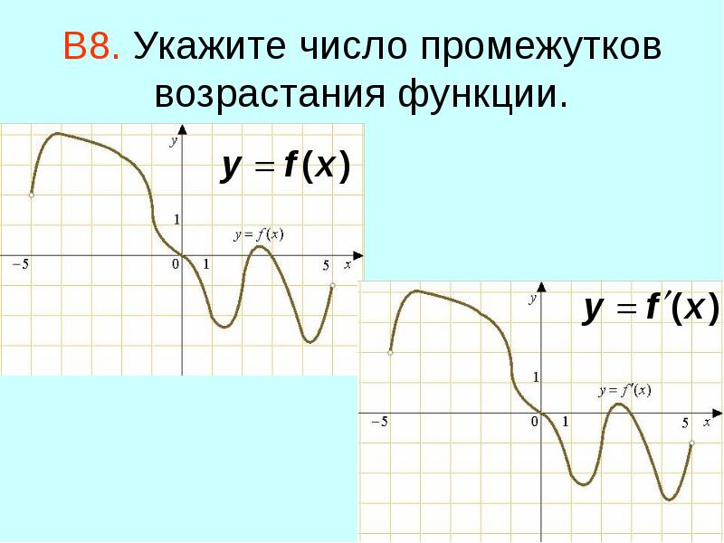 Укажите промежуток на котором функция убывает. Число промежутков возрастания функции. Укажите количество промежутков возрастания функции. Как указать промежуток возрастания. Как определить количество промежутков возрастания функции.