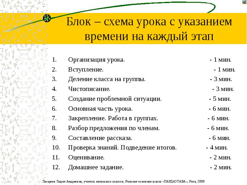 Схема урока. Вступление на уроке литературы. Прилагательные о путешествии. Разбор ступени Парус 1 класс.