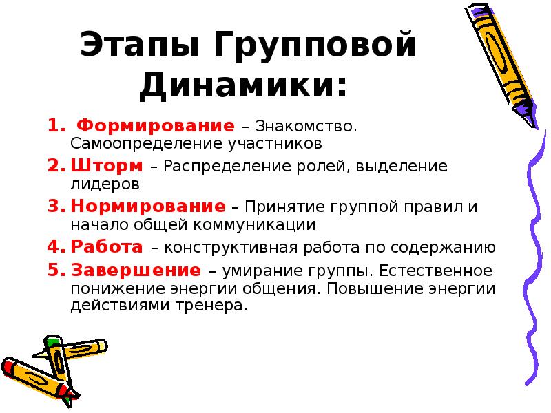 Динамика групп презентация