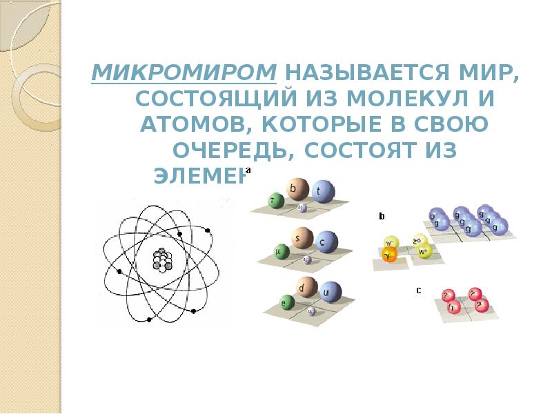 Мир состоит из отдельных. Заряженные частицы микромира называются. атом состоит из в свою очередь. макрообъекты живые. мир состоящий из объекта среднего размера с человеком называется.