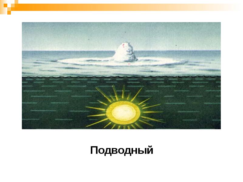 Подводный Подводный