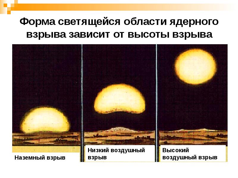 Форма светящейся области ядерного взрыва зависит от высоты взрыва