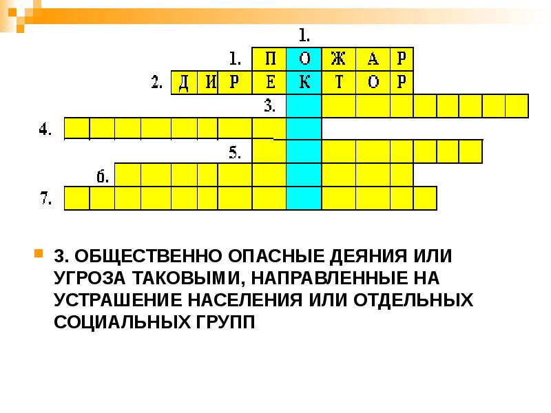 3. ОБЩЕСТВЕННО ОПАСНЫЕ ДЕЯНИЯ ИЛИ УГРОЗА ТАКОВЫМИ, НАПРАВЛЕННЫЕ НА УСТРАШЕНИЕ НАСЕЛЕНИЯ