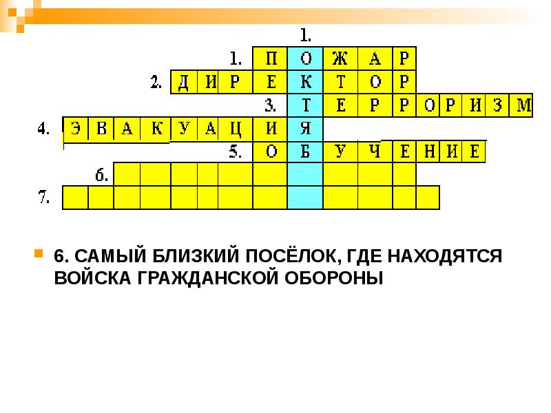 6. САМЫЙ БЛИЗКИЙ ПОСЁЛОК, ГДЕ НАХОДЯТСЯ ВОЙСКА ГРАЖДАНСКОЙ ОБОРОНЫ 6. САМЫЙ