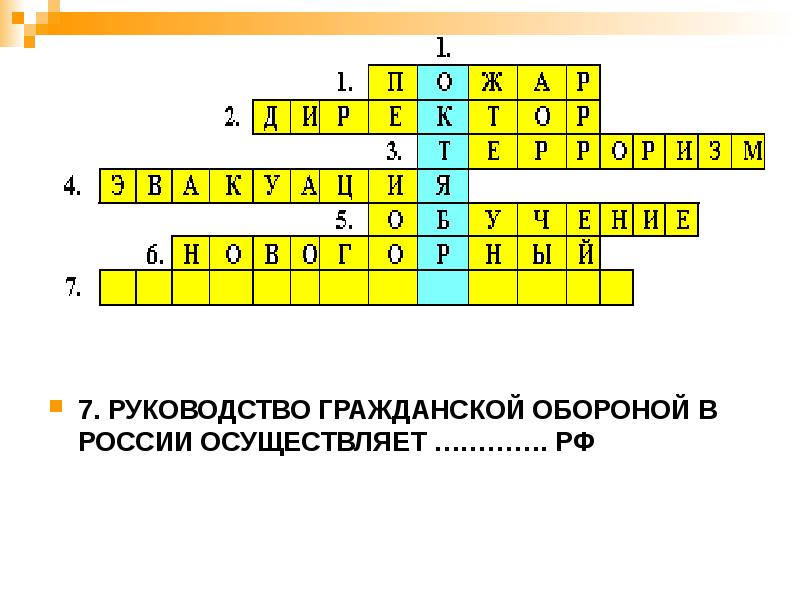7. РУКОВОДСТВО ГРАЖДАНСКОЙ ОБОРОНОЙ В РОССИИ ОСУЩЕСТВЛЯЕТ …………. РФ 7. РУКОВОДСТВО