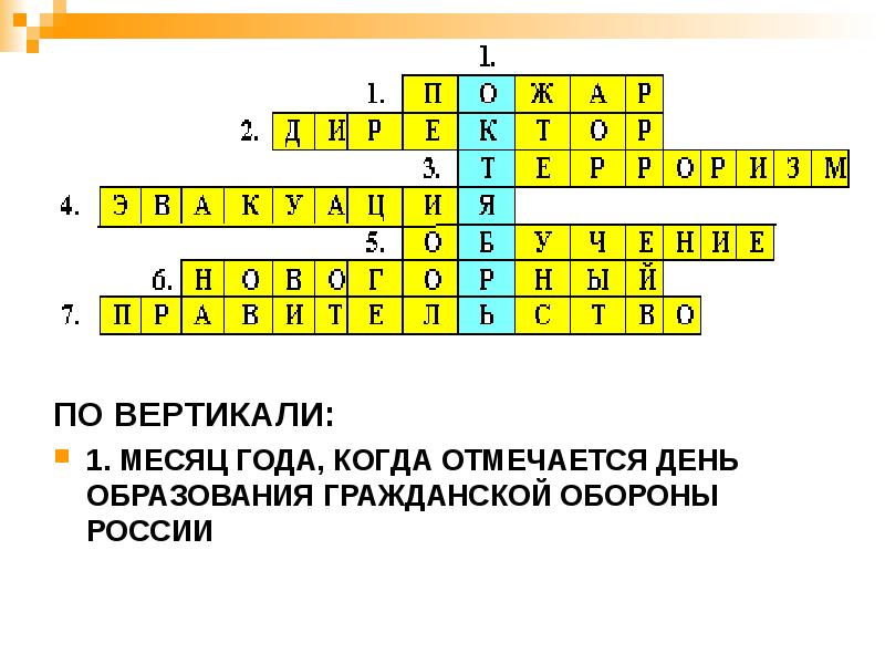 Кроссворд по обж. Кроссворд по гражданской обороне. Гражданская оборона кроссворд. Кроссворд Гражданская оборона по ОБЖ. Кроссворд го по ОБЖ.