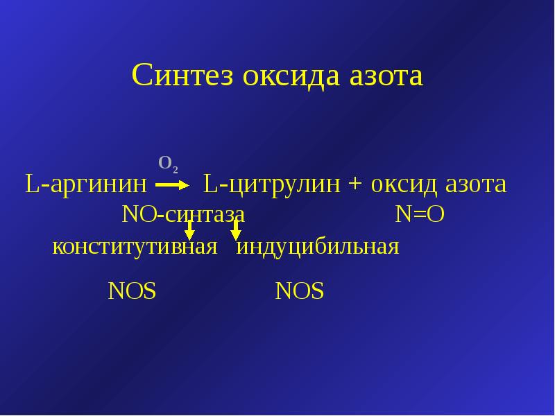 Синтез азота. Синтез окиси азота из аргинина. Биосинтез окиси азота из аргинина. Синтез оксида азота. Синтез оксида азота из аргинина.