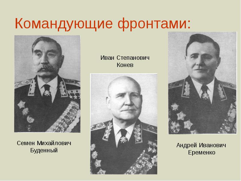 Командовать какой. Битва за Москву полководцы. Битва за Москву 1941 главнокомандующие. Битва за Москву командующие фронтами. Командующий командующие Московской битвы.