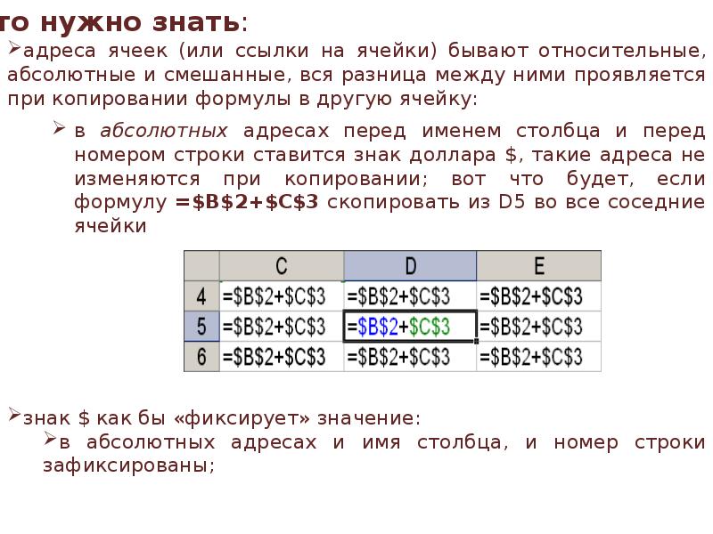 Столбцы обозначают