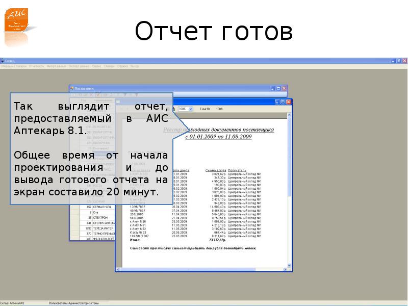 Готовый отчет. Как выгледит отчёт. Отчет выглядит. АИС Аптекарь.