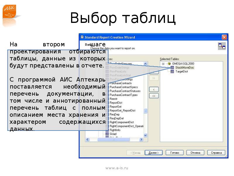 Аис полисы