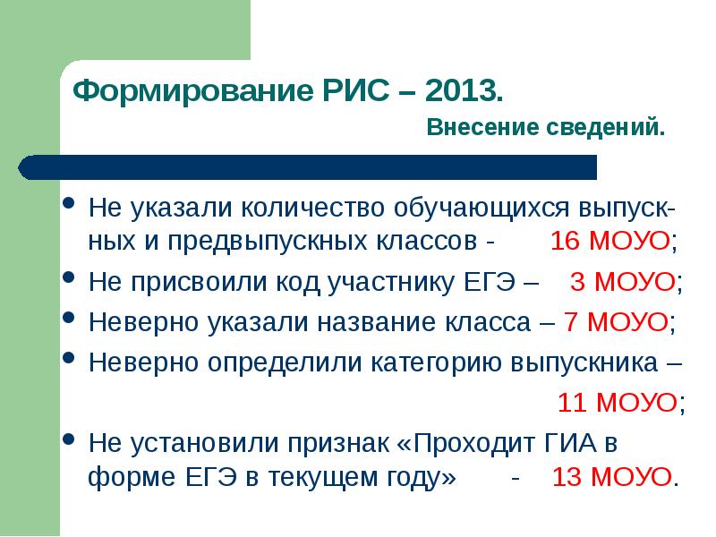 Периоды показывают количество. Код МОУО что это. Неправильно указано количество. МОУО расшифровка что это.