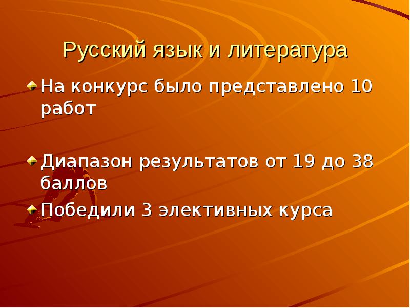 Диапазон результатов