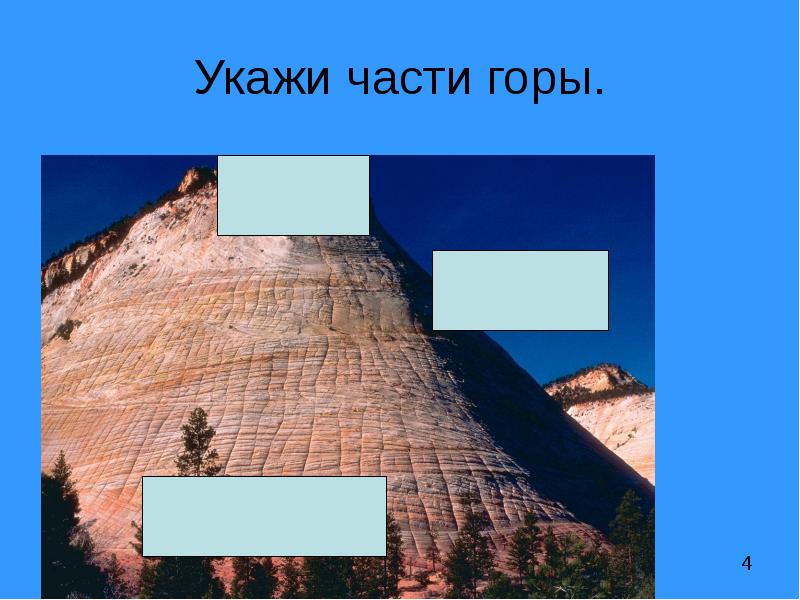 Подписать горный. Части горы. Укажи части горы. Гора и ее части. Гора части горы.