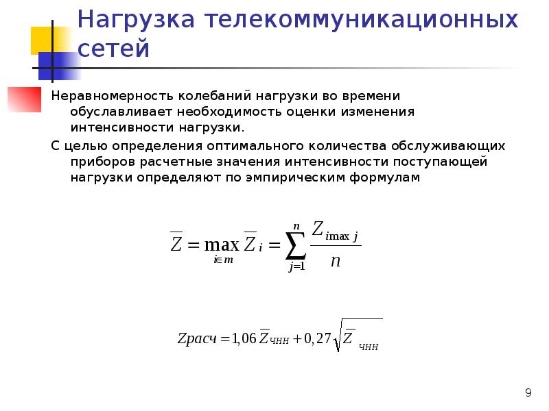 Интенсивность нагрузки