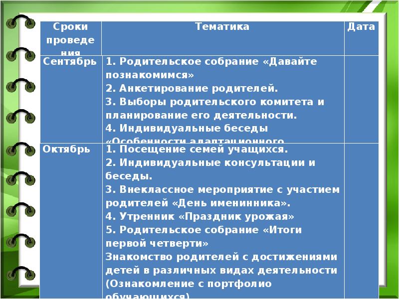 План работы с детьми овз в школе классного руководителя