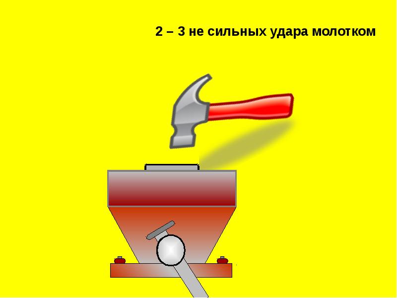 Средняя сила удара молотка. Сильный удар молотком. Удар молотка физика. Звук удара молотком. Удар молотком в ньютонах.