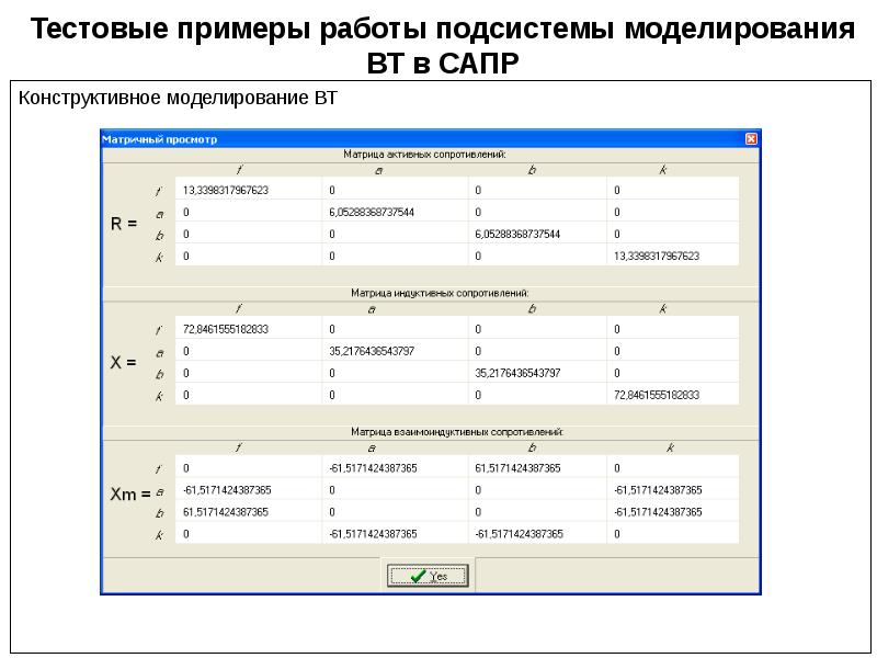 Подсистемы работа. Подсистемы в 1с примеры. Пробные образцы примеры. Подсистема примеры программы. Структура подсистем конфигурации.