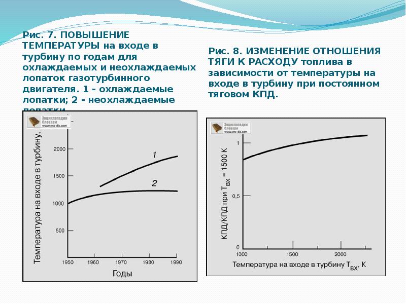 Температура пара на выходе из турбины. Температура газа на выходе из турбины. Температура на выходе из турбины. Температура газов перед турбиной. Температура на выходе из турбины.