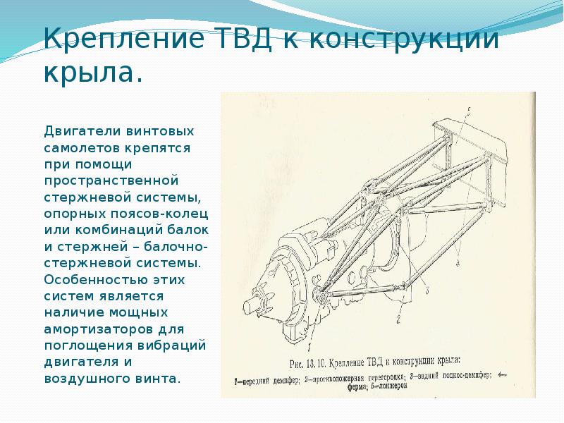 Противники с конструкцией крыльев. Крепление двигателя к крылу самолета. Креплепелни двигателя к самолету. Конструкция крепления двигательной установки. Крепеж двигателя к самолету.