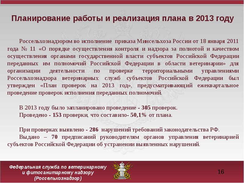 Внесение представления. Во исполнение приказа Минсельхоза. Презентация постановление Министерства сельского хозяйства. Плановая проверка распоряжение Россельхознадзора. Программа плановой проверки Россельхознадзора.