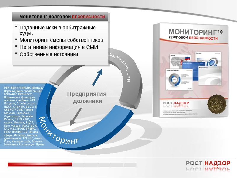 Газ смена собственника. Долговая безопасность. Долговая безопасность России. Смена собственника страницы.