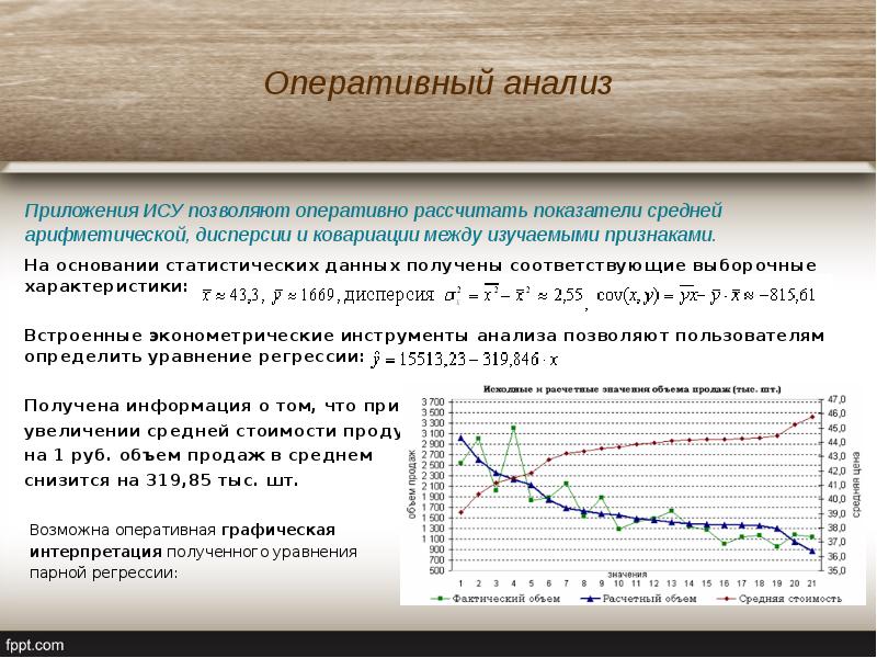 Анализ приложений. Оперативный анализ показатели. Задачи оперативного анализа. Особенности оперативного анализа. Оперативный анализ проводится.