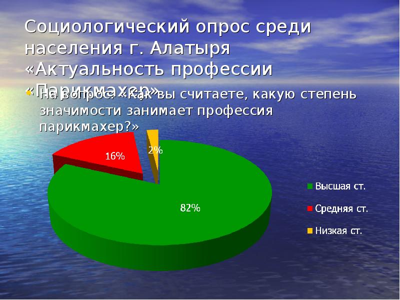 Социологический опрос среди населения. Социологический опрос населения. Социологический опрос жителей. Опрос среди населения. Анкетирование среди населения.