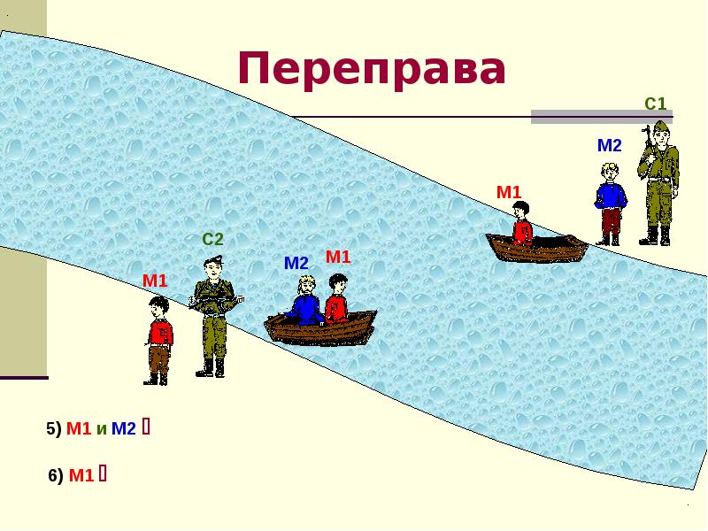 План переправа носов