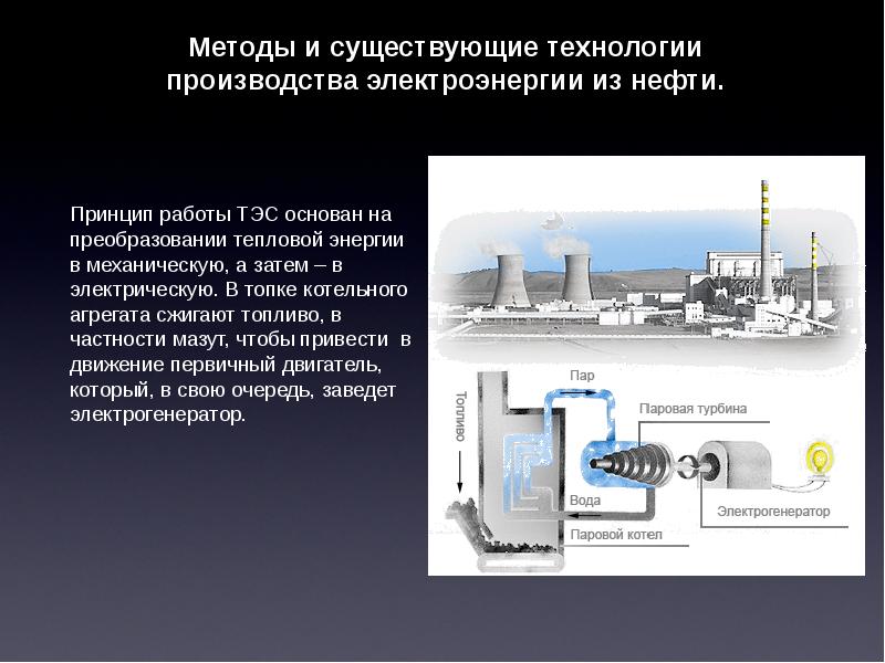 Что такое тепловая энергия 6 класс технология презентация