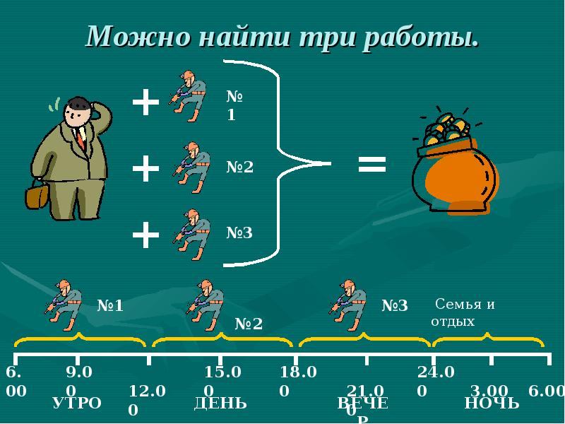 Две третьих в работе