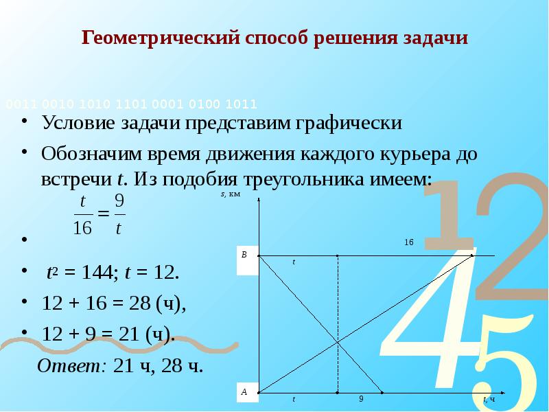 Два способа решения. Геометрический метод решения задач. Методы решения геометрических задач. Геометрический метод решения текстовых задач. Решение текстовых задач геометрическим способом.