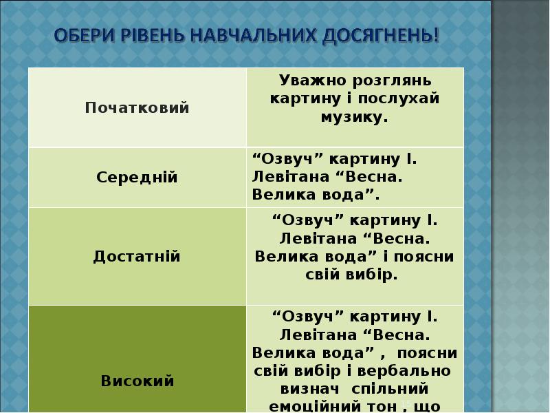 Реферат Художню Культуру 11 Клас