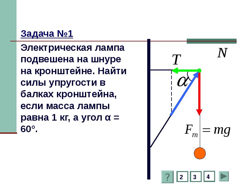 Равновесие подвешенных грузов. Электрическая лампа подвешена на шнуре. Сила упругости в кронштейне.