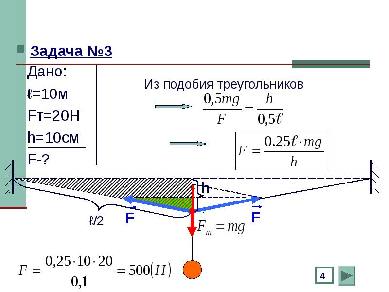 Презентация на тему условия равновесия тел 7 класс